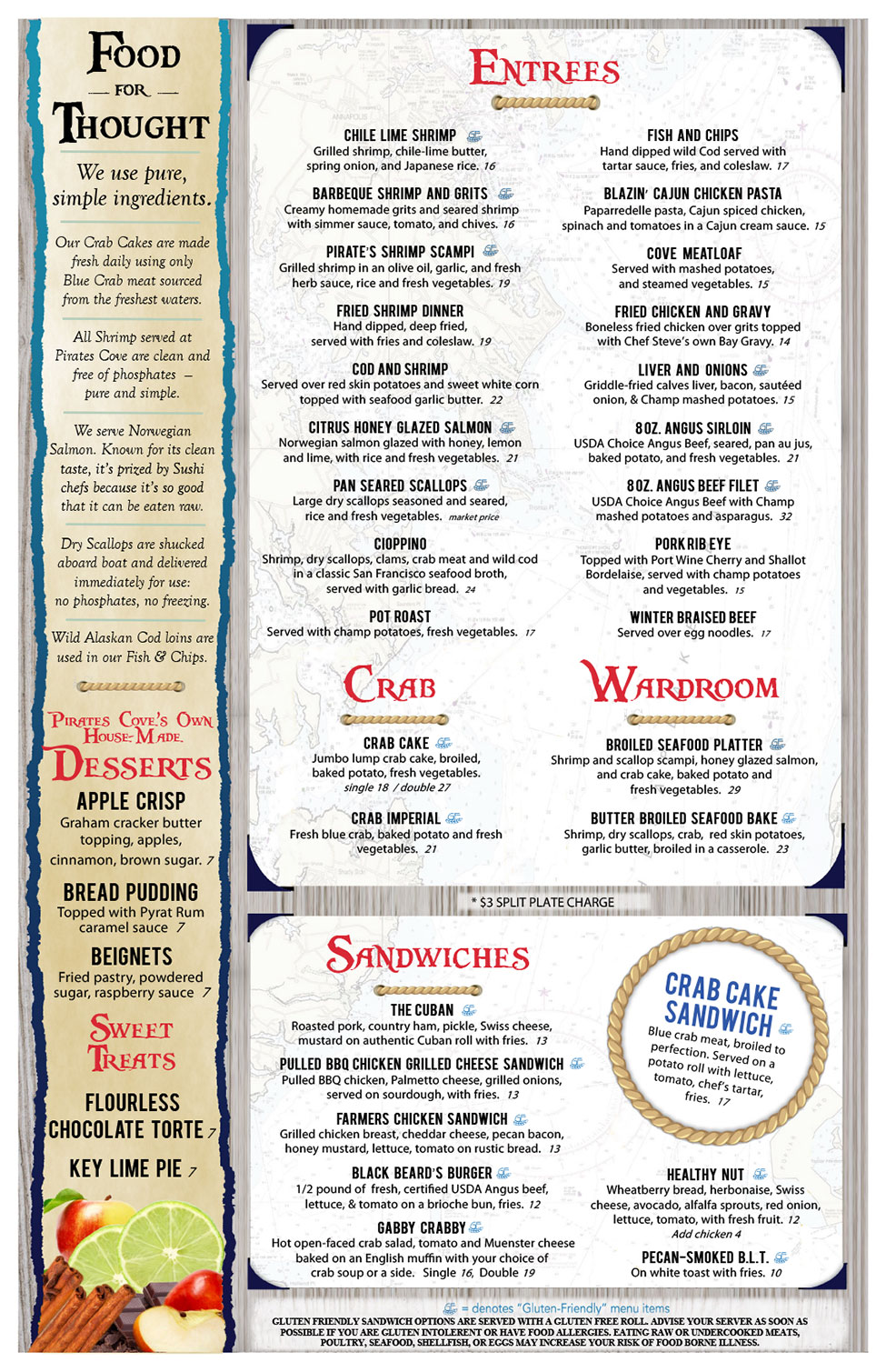 Menus